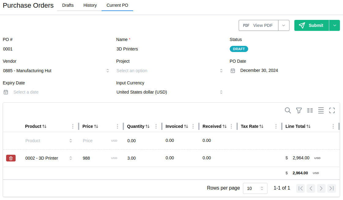 Accounts Payable