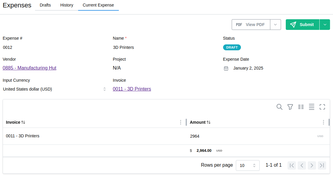 Expenses