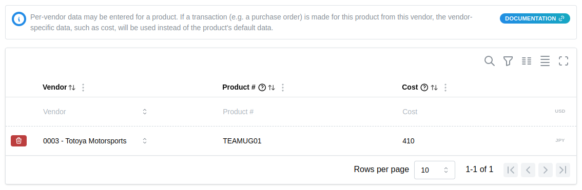 Products